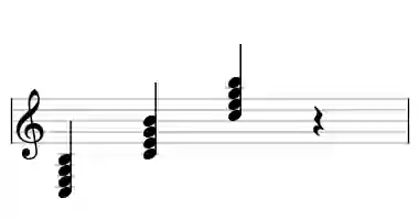 Sheet music of C maj7 in three octaves